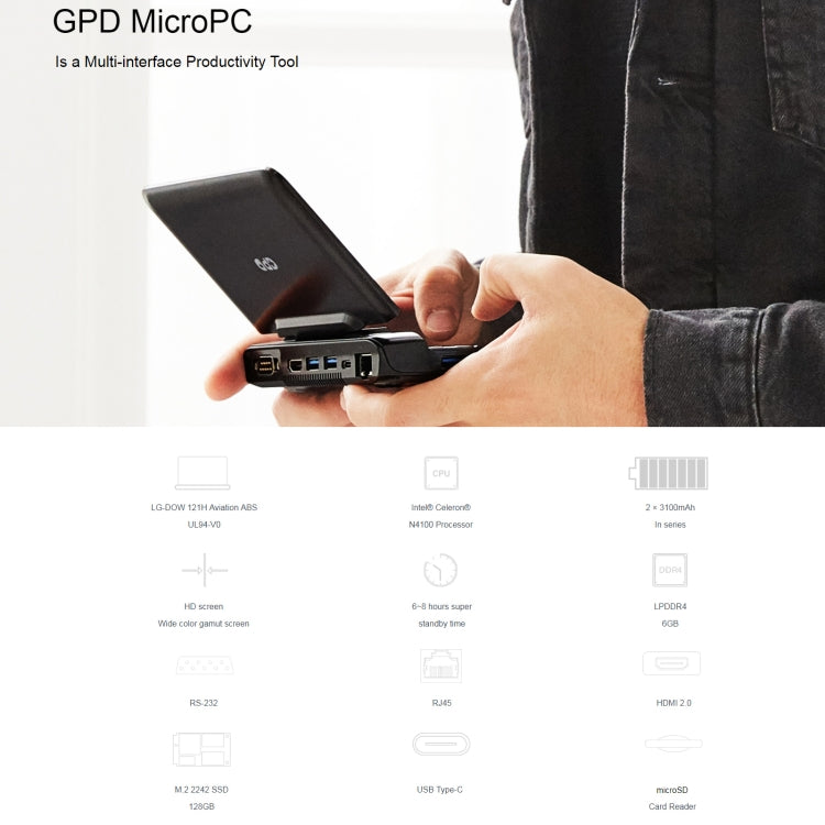 GPD MicroPC - Shenzhen GPD Technology Co., Ltd.